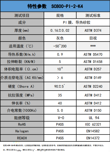 SC800-PI-2-K4導熱絕緣材料參數 SC800-PI-2-K4導熱絕緣材料參數