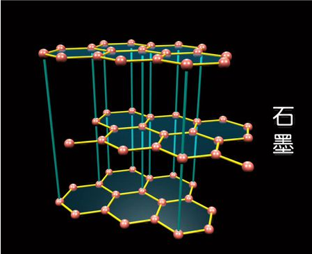 石墨.png 石墨.png